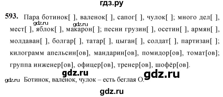 ГДЗ по русскому языку за 5 класс Ладыженская, Баранов, Тростенцова ответ на номер 593, Решебник №1 2019