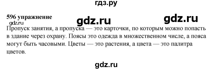 ГДЗ по русскому языку за 5 класс Ладыженская, Баранов, Тростенцова ответ на номер 596, Решебник №1 2019