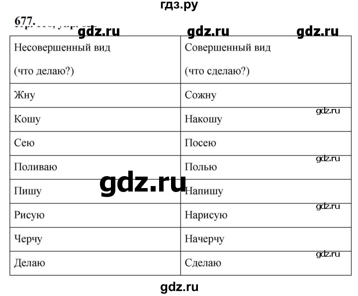 ГДЗ по русскому языку за 5 класс Ладыженская, Баранов, Тростенцова ответ на номер 677, Решебник №1 2019
