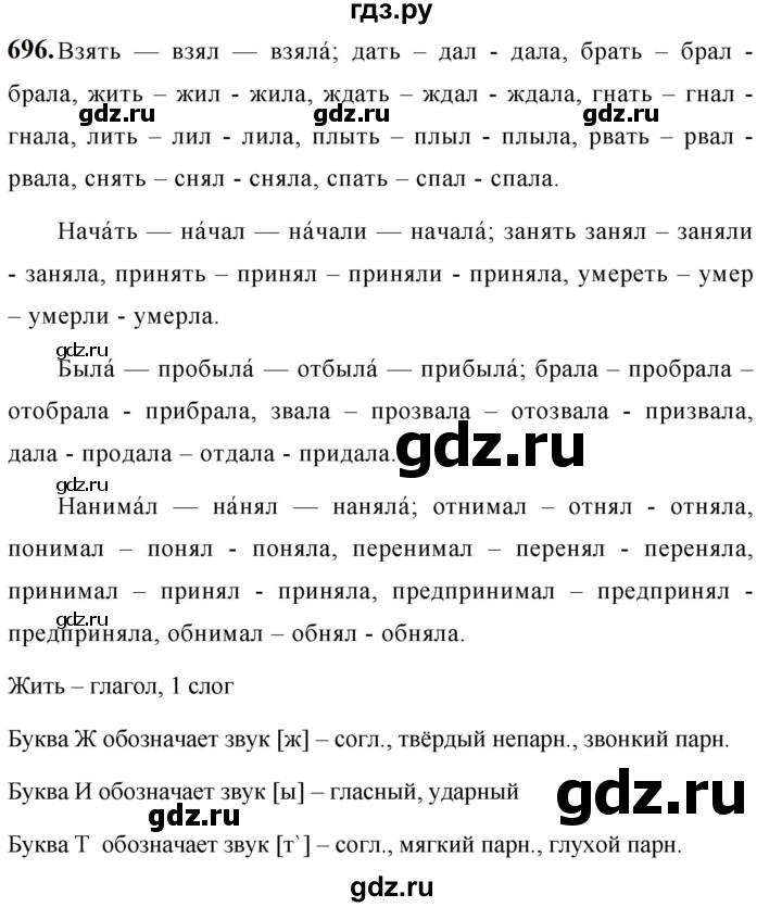 ГДЗ по русскому языку за 5 класс Ладыженская, Баранов, Тростенцова ответ на номер 696, Решебник №1 2019