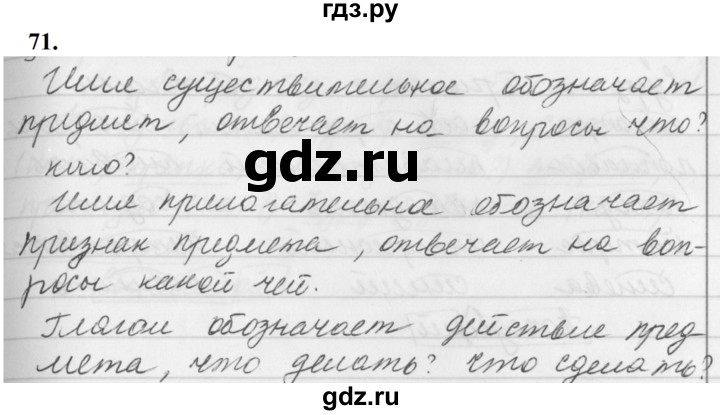ГДЗ по русскому языку за 5 класс Ладыженская, Баранов, Тростенцова ответ на номер 71, Решебник №1 2019