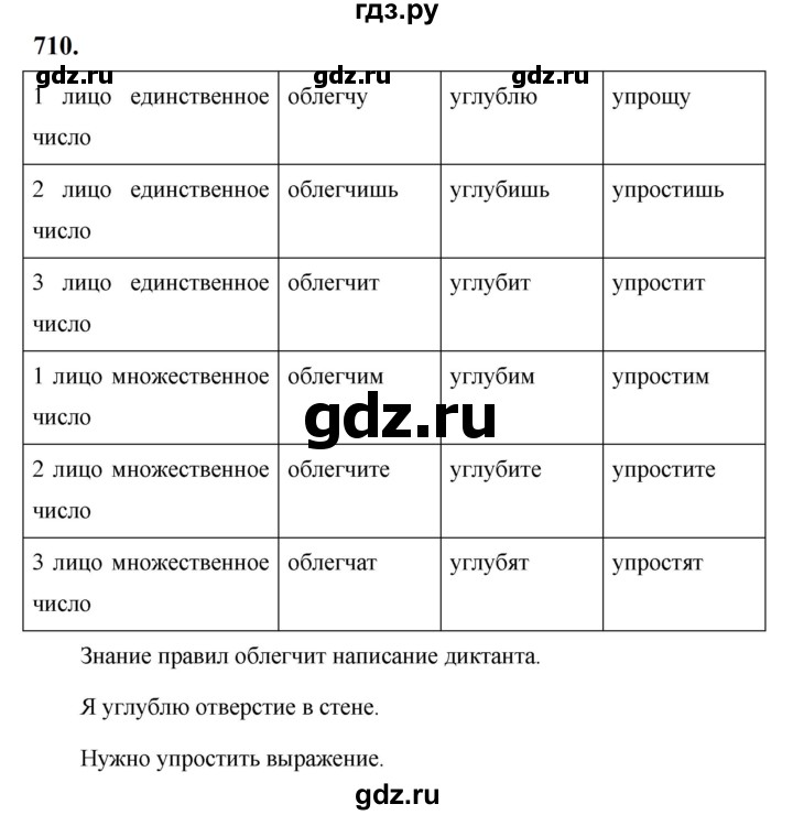 ГДЗ по русскому языку за 5 класс Ладыженская, Баранов, Тростенцова ответ на номер 710, Решебник №1 2019