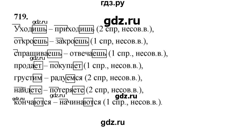 ГДЗ по русскому языку за 5 класс Ладыженская, Баранов, Тростенцова ответ на номер 719, Решебник №1 2019