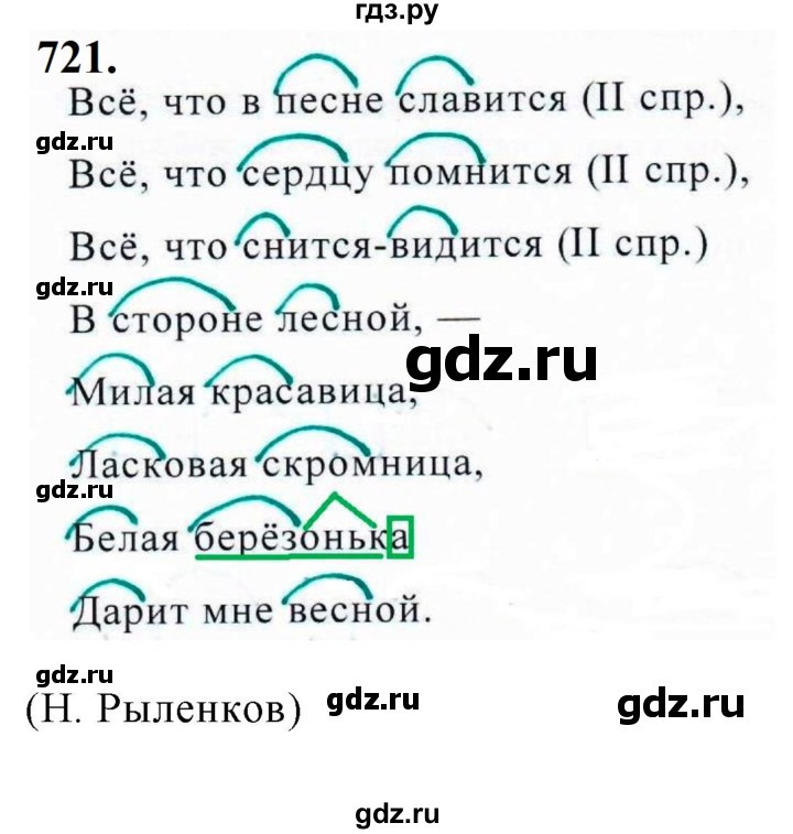ГДЗ по русскому языку за 5 класс Ладыженская, Баранов, Тростенцова ответ на номер 721, Решебник №1 2019