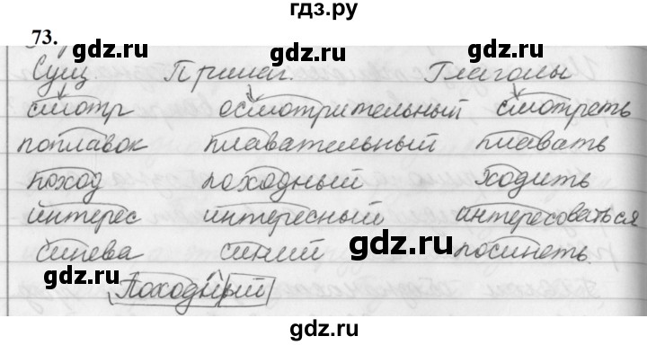 ГДЗ по русскому языку за 5 класс Ладыженская, Баранов, Тростенцова ответ на номер 73, Решебник №1 2019