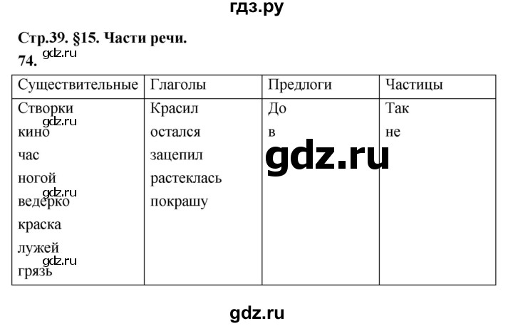ГДЗ по русскому языку за 5 класс Ладыженская, Баранов, Тростенцова ответ на номер 74, Решебник №1 2019