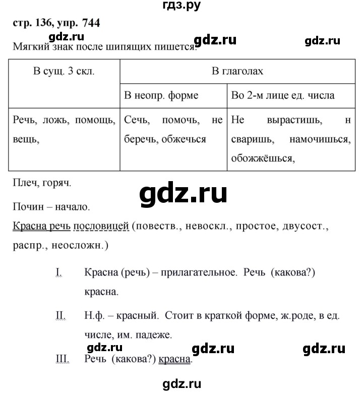 ГДЗ по русскому языку за 5 класс Ладыженская, Баранов, Тростенцова ответ на номер 744, Решебник №1 2019