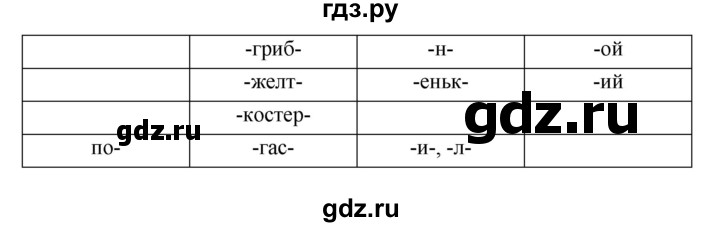 ГДЗ по русскому языку за 5 класс Ладыженская, Баранов, Тростенцова ответ на номер 755, Решебник №1 2019