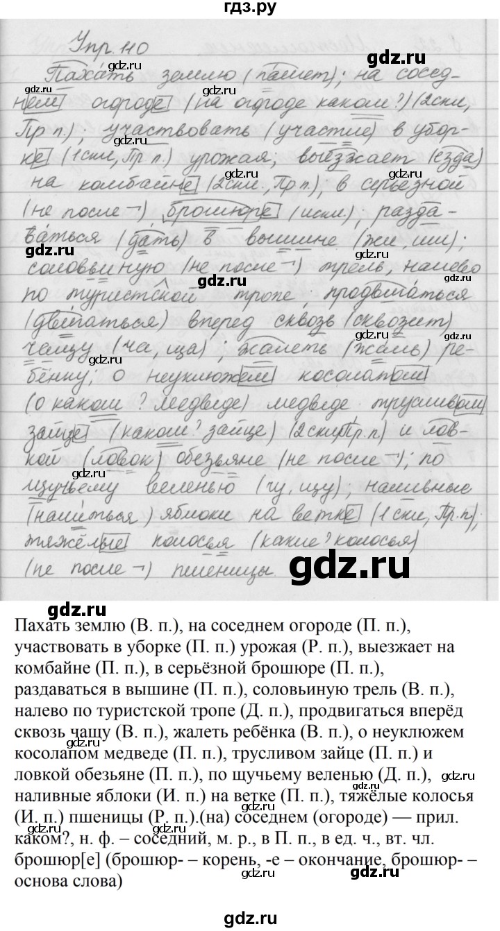 ГДЗ по русскому языку за 5 класс Ладыженская, Баранов, Тростенцова ответ на номер 110, Решебник 2016