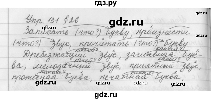 ГДЗ по русскому языку за 5 класс Ладыженская, Баранов, Тростенцова ответ на номер 131, Решебник 2016