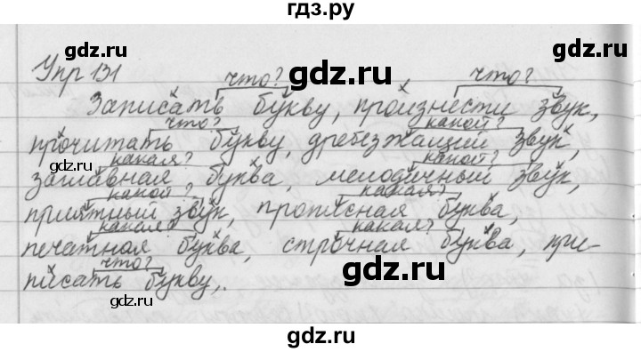 ГДЗ по русскому языку за 5 класс Ладыженская, Баранов, Тростенцова ответ на номер 131, Решебник 2016