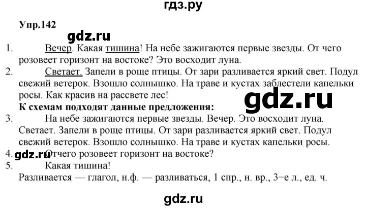 ГДЗ по русскому языку за 5 класс Ладыженская, Баранов, Тростенцова ответ на номер 142, Решебник 2016