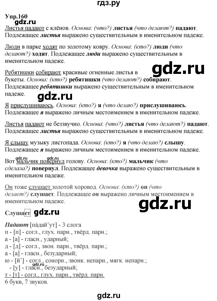 ГДЗ по русскому языку за 5 класс Ладыженская, Баранов, Тростенцова ответ на номер 160, Решебник 2016