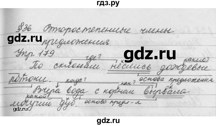 ГДЗ по русскому языку за 5 класс Ладыженская, Баранов, Тростенцова ответ на номер 179, Решебник 2016