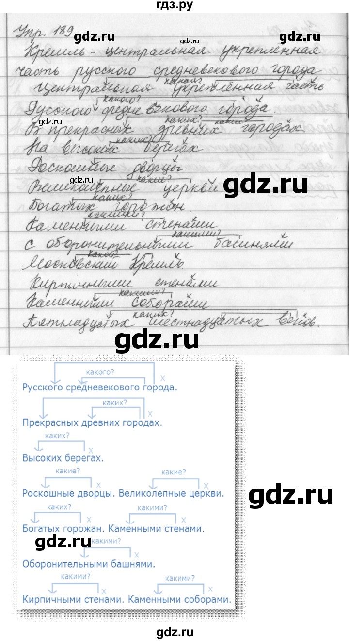 ГДЗ по русскому языку за 5 класс Ладыженская, Баранов, Тростенцова ответ на номер 189, Решебник 2016