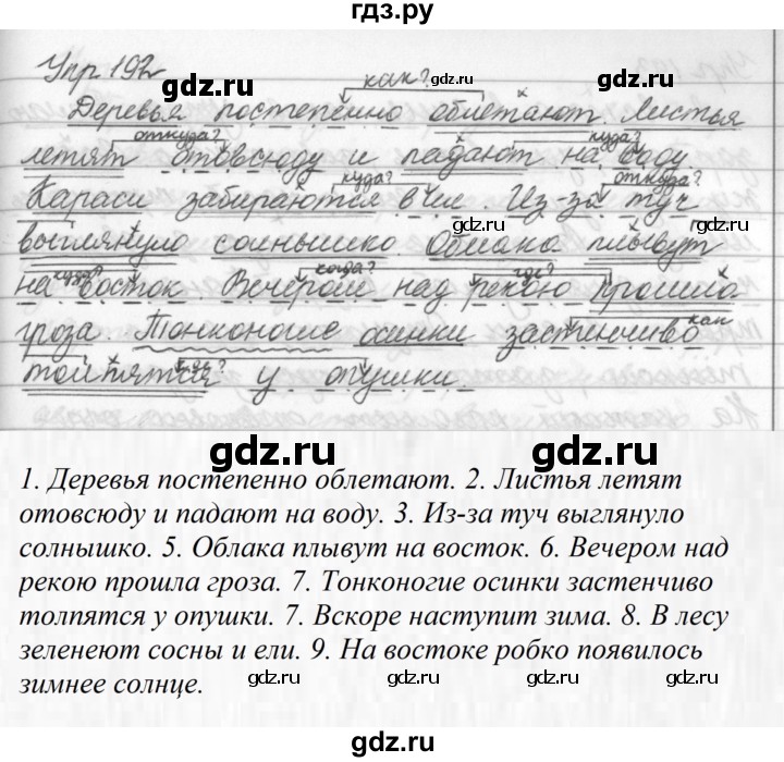 ГДЗ по русскому языку за 5 класс Ладыженская, Баранов, Тростенцова ответ на номер 192, Решебник 2016