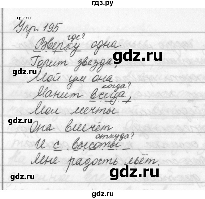 ГДЗ по русскому языку за 5 класс Ладыженская, Баранов, Тростенцова ответ на номер 195, Решебник 2016