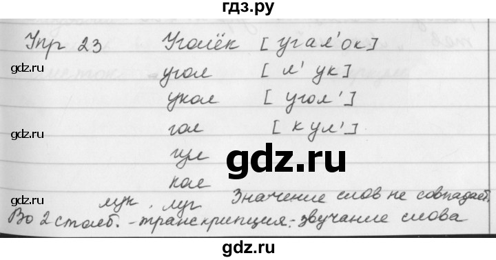 ГДЗ по русскому языку за 5 класс Ладыженская, Баранов, Тростенцова ответ на номер 23, Решебник 2016
