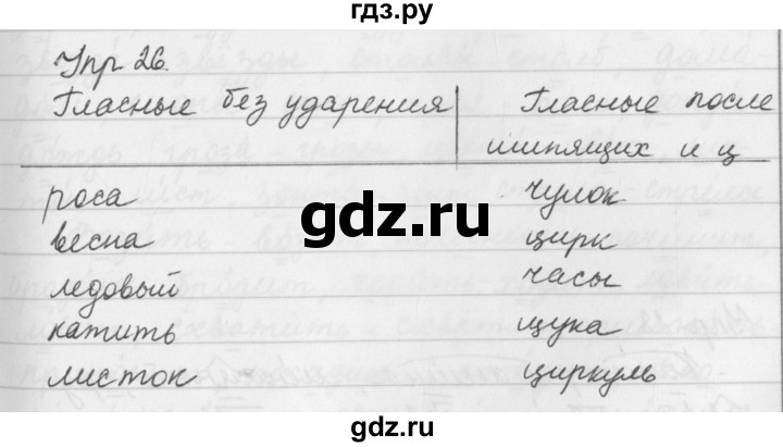 ГДЗ по русскому языку за 5 класс Ладыженская, Баранов, Тростенцова ответ на номер 26, Решебник 2016