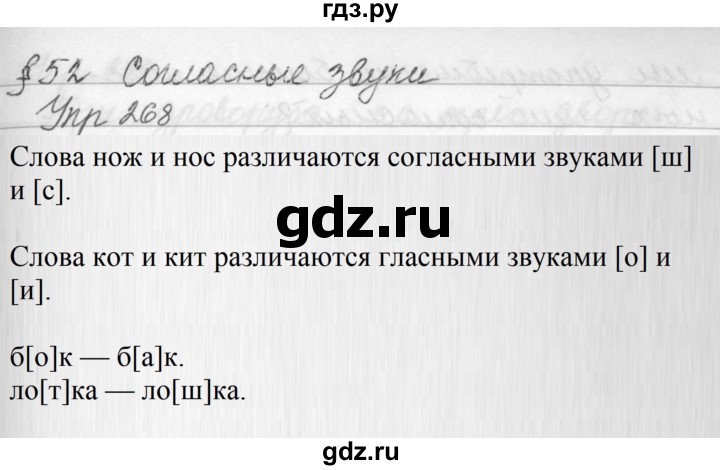 ГДЗ по русскому языку за 5 класс Ладыженская, Баранов, Тростенцова ответ на номер 268, Решебник 2016