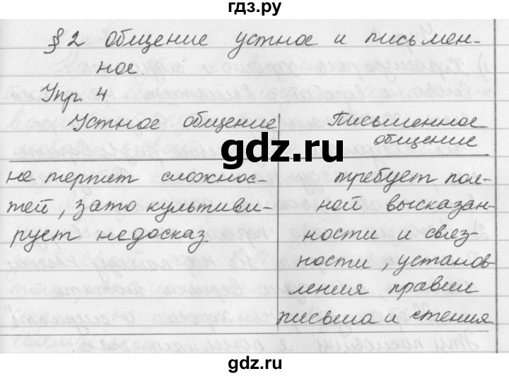 ГДЗ по русскому языку за 5 класс Ладыженская, Баранов, Тростенцова ответ на номер 4, Решебник 2016