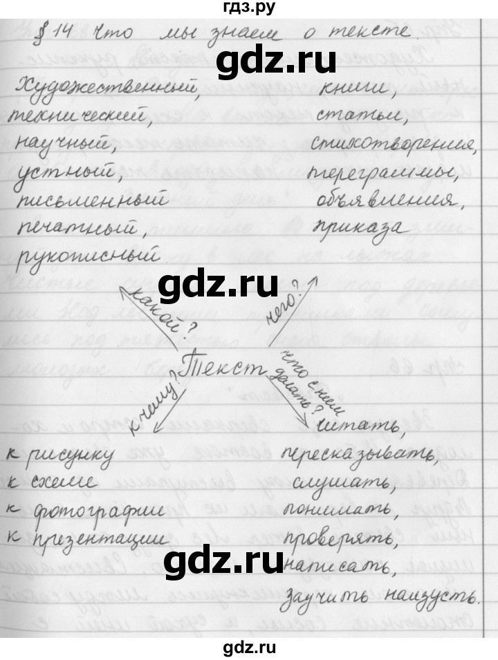ГДЗ по русскому языку за 5 класс Ладыженская, Баранов, Тростенцова ответ на номер 65, Решебник 2016