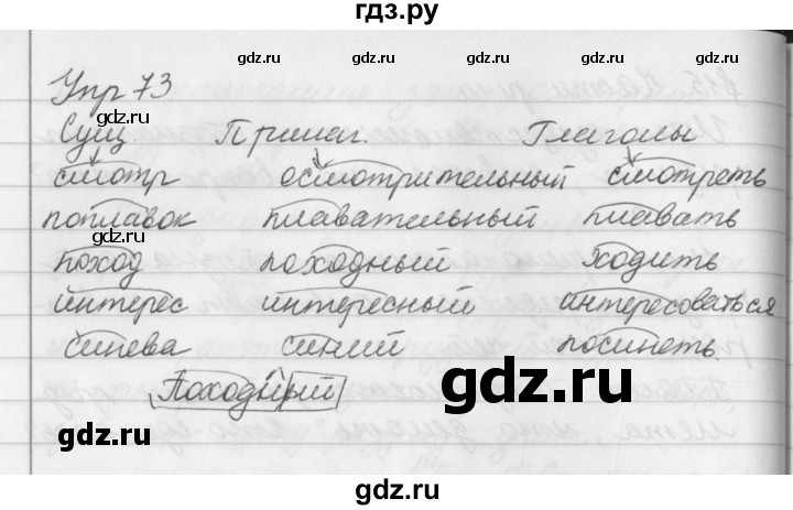 ГДЗ по русскому языку за 5 класс Ладыженская, Баранов, Тростенцова ответ на номер 73, Решебник 2016