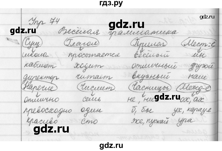 ГДЗ по русскому языку за 5 класс Ладыженская, Баранов, Тростенцова ответ на номер 74, Решебник 2016