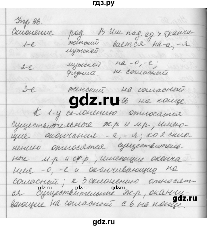 ГДЗ по русскому языку за 5 класс Ладыженская, Баранов, Тростенцова ответ на номер 96, Решебник 2016