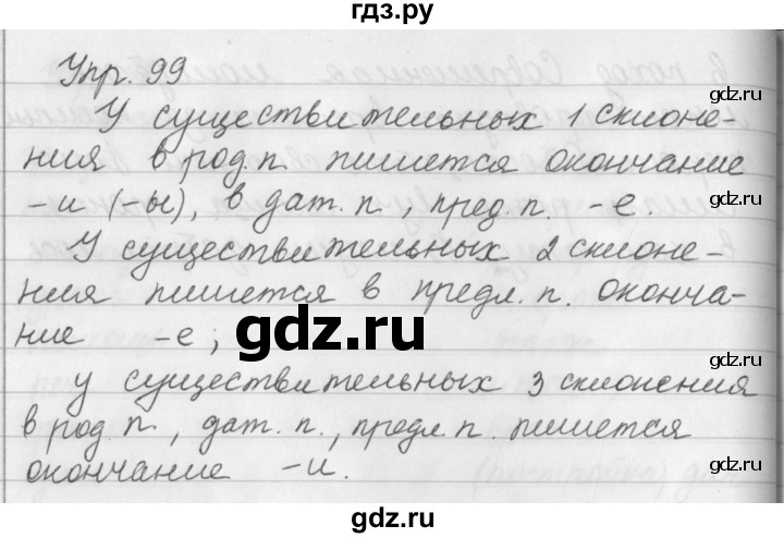 ГДЗ по русскому языку за 5 класс Ладыженская, Баранов, Тростенцова ответ на номер 99, Решебник 2016