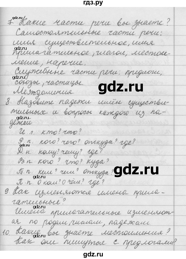 ГДЗ по русскому языку за 5 класс Ладыженская, Баранов, Тростенцова ответ на контрольные вопросы и задания страница 55, Решебник 2016