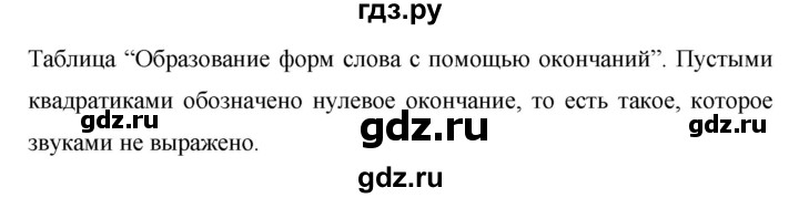 ГДЗ по русскому языку за 5 класс Ладыженская, Баранов, Тростенцова ответ на номер 380, Решебник 2016