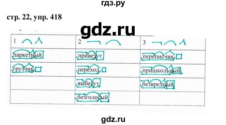 ГДЗ по русскому языку за 5 класс Ладыженская, Баранов, Тростенцова ответ на номер 418, Решебник 2016