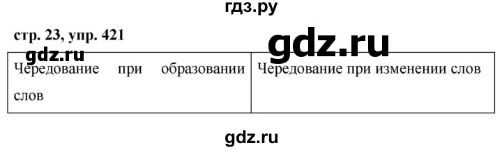 ГДЗ по русскому языку за 5 класс Ладыженская, Баранов, Тростенцова ответ на номер 421, Решебник 2016