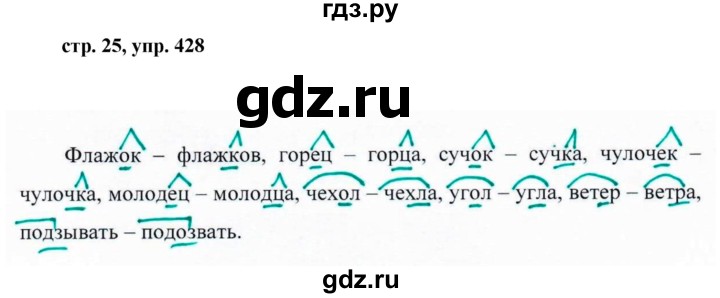 ГДЗ по русскому языку за 5 класс Ладыженская, Баранов, Тростенцова ответ на номер 428, Решебник 2016