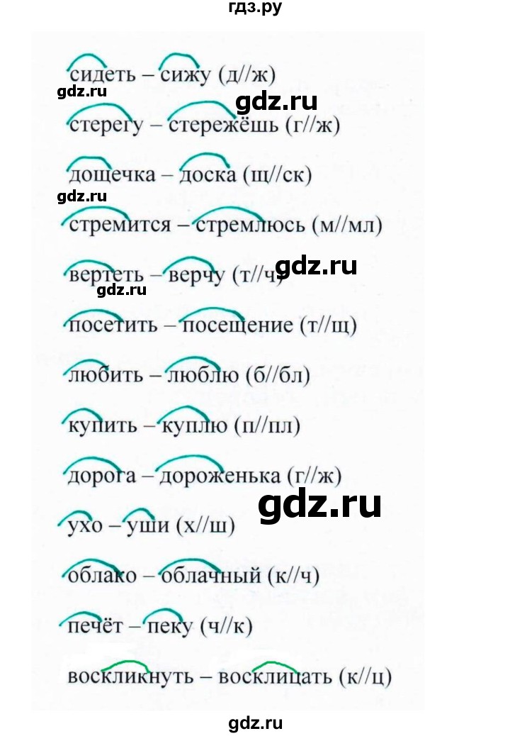 ГДЗ по русскому языку за 5 класс Ладыженская, Баранов, Тростенцова ответ на номер 429, Решебник 2016