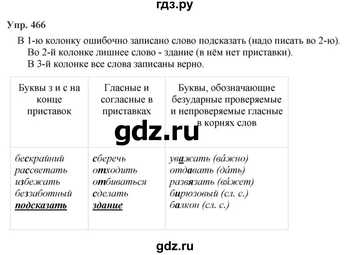 ГДЗ по русскому языку за 5 класс Ладыженская, Баранов, Тростенцова ответ на номер 466, Решебник 2016