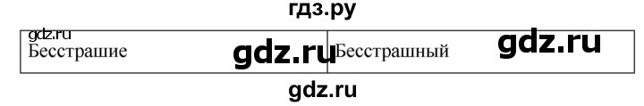 ГДЗ по русскому языку за 5 класс Ладыженская, Баранов, Тростенцова ответ на номер 478, Решебник 2016