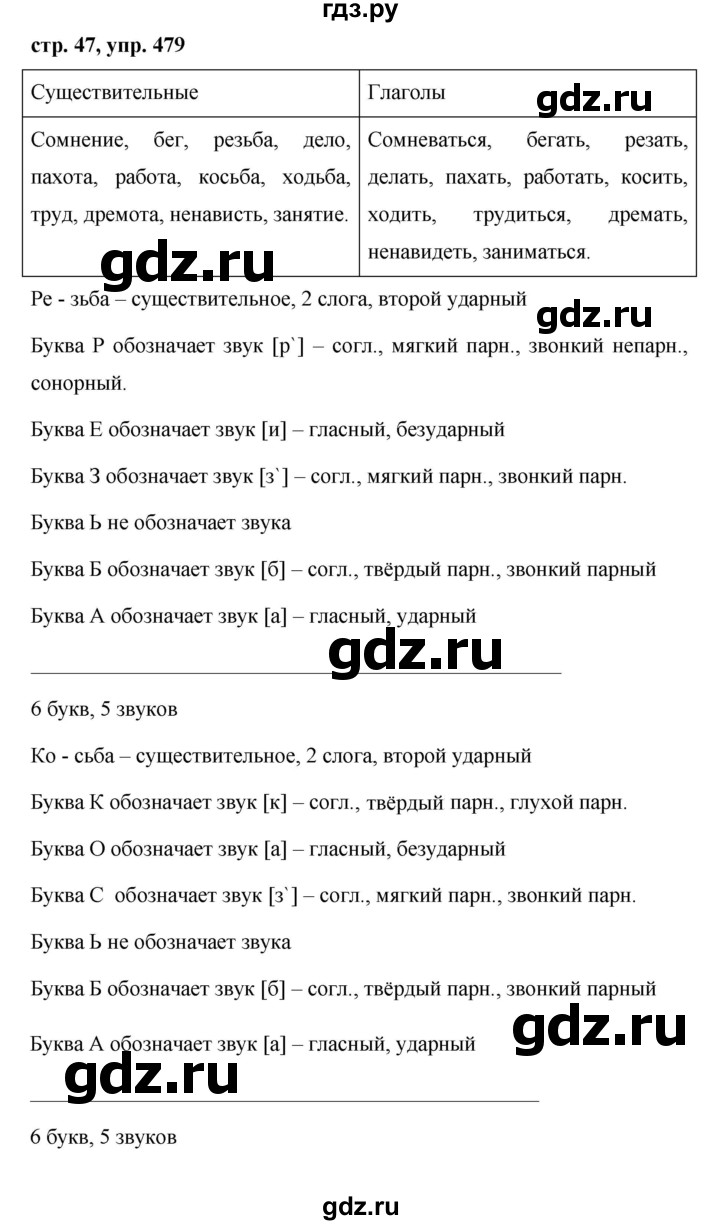 ГДЗ по русскому языку за 5 класс Ладыженская, Баранов, Тростенцова ответ на номер 479, Решебник 2016