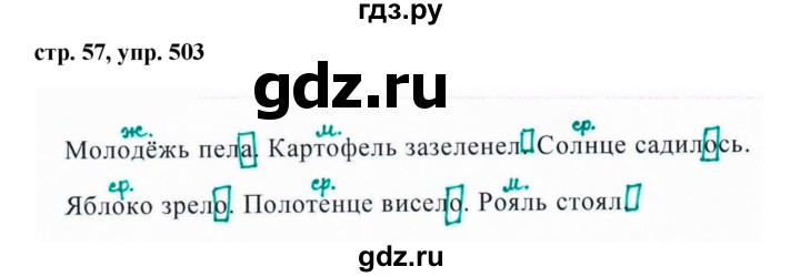 ГДЗ по русскому языку за 5 класс Ладыженская, Баранов, Тростенцова ответ на номер 503, Решебник 2016