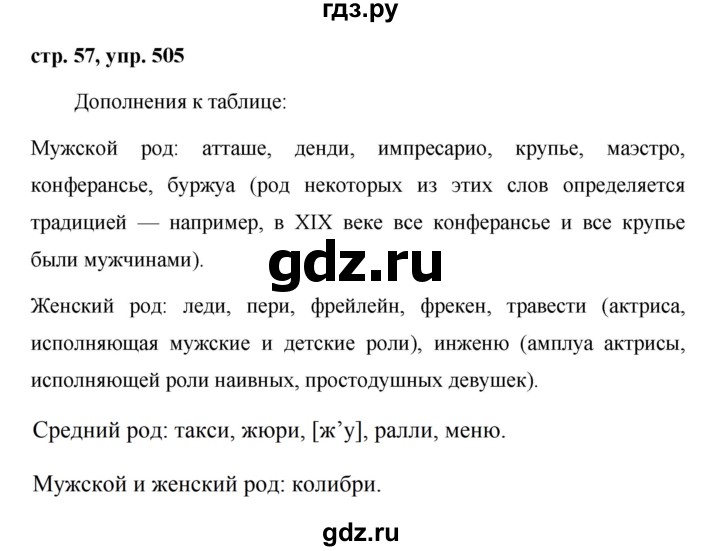 ГДЗ по русскому языку за 5 класс Ладыженская, Баранов, Тростенцова ответ на номер 505, Решебник 2016