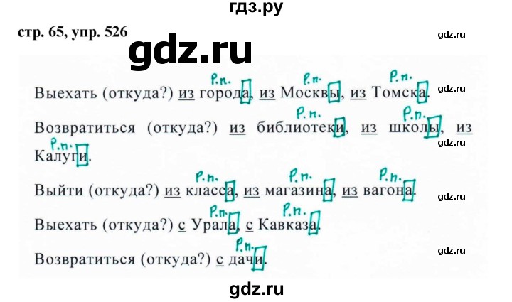 ГДЗ по русскому языку за 5 класс Ладыженская, Баранов, Тростенцова ответ на номер 526, Решебник 2016