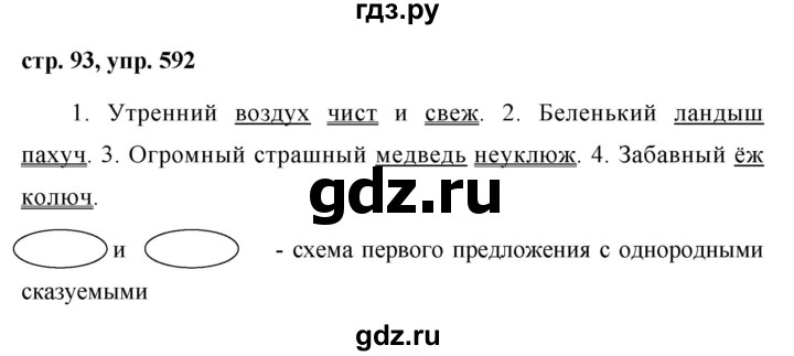 ГДЗ по русскому языку за 5 класс Ладыженская, Баранов, Тростенцова ответ на номер 592, Решебник 2016