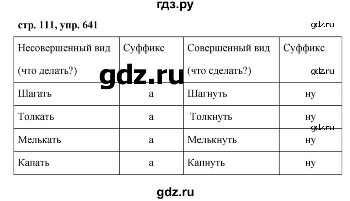 ГДЗ по русскому языку за 5 класс Ладыженская, Баранов, Тростенцова ответ на номер 641, Решебник 2016