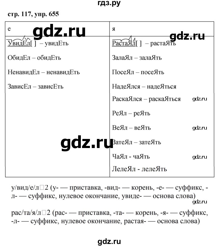 ГДЗ по русскому языку за 5 класс Ладыженская, Баранов, Тростенцова ответ на номер 655, Решебник 2016