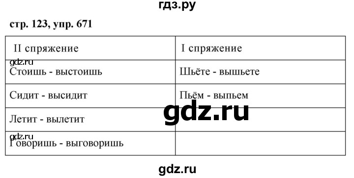 ГДЗ по русскому языку за 5 класс Ладыженская, Баранов, Тростенцова ответ на номер 671, Решебник 2016