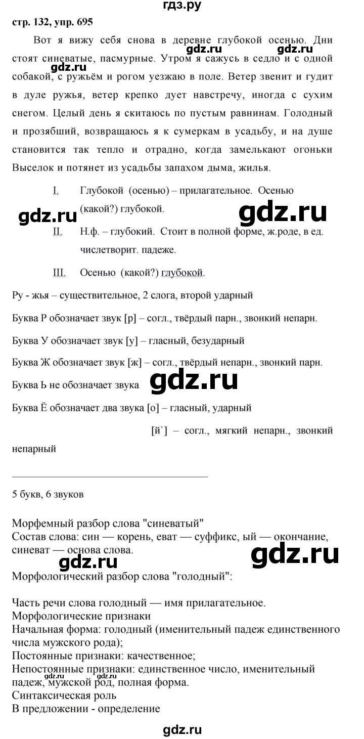 ГДЗ по русскому языку за 5 класс Ладыженская, Баранов, Тростенцова ответ на номер 695, Решебник 2016