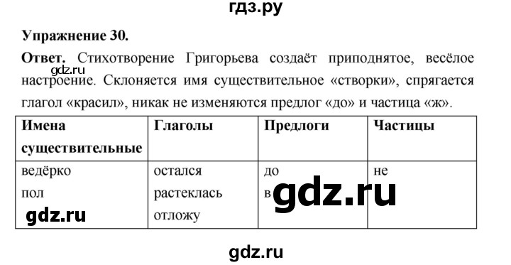 ГДЗ по русскому языку за 5 класс Ладыженская, Баранов, Тростенцова ответ на номер 30, Решебник 2025
