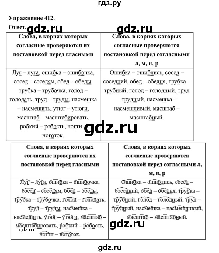 ГДЗ по русскому языку за 5 класс Ладыженская, Баранов, Тростенцова ответ на номер 412, Решебник 2025