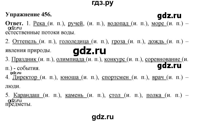ГДЗ по русскому языку за 5 класс Ладыженская, Баранов, Тростенцова ответ на номер 456, Решебник 2025